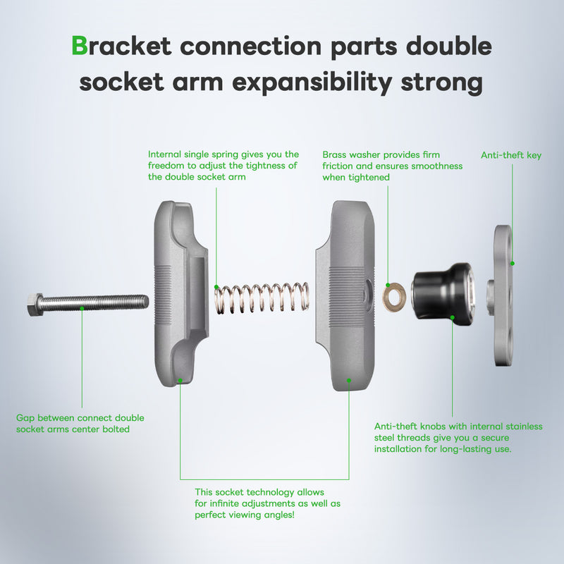 Load image into Gallery viewer, FANAUE Aluminum Double Socket Arm Compatible With 20mm Ball