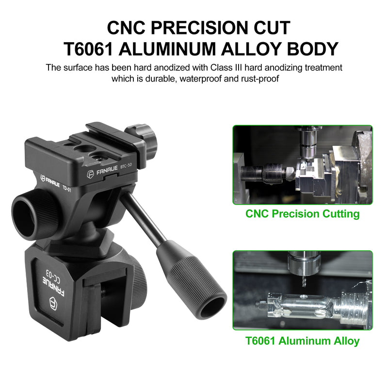 Load image into Gallery viewer, FANAUE Car Window Mount for Spotting Scope Binoculars, Vehicle Car Window Mount for Tripod Head Adapter Hunting Scouting