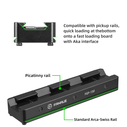 FANAUE Picatinny Arca Swiss Plate,ompatibility with Any Arca-Swiss and Picatinny Rail