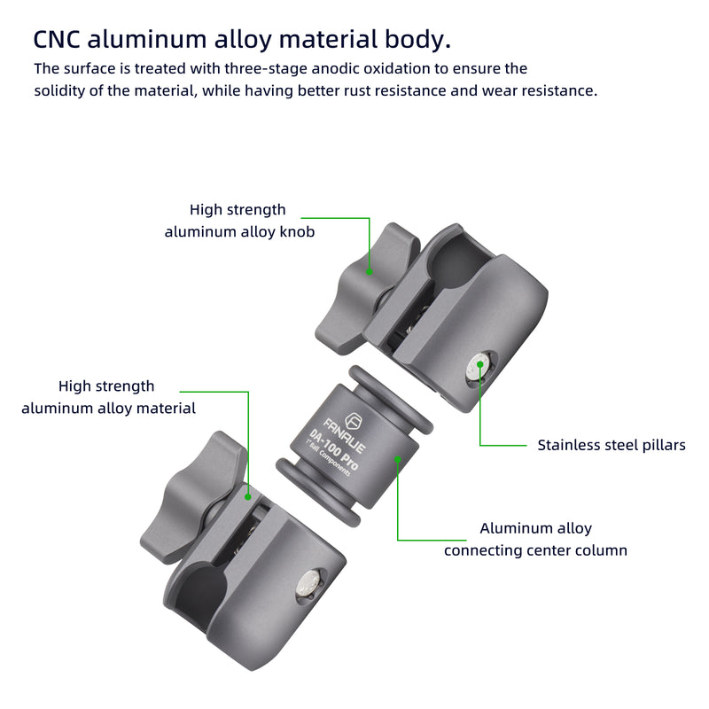 Load image into Gallery viewer, FANAUE Composite Dual-sided 360° rotation Double Socket Swivel Arm Compatible with RAM Mounts 1" Ball Components