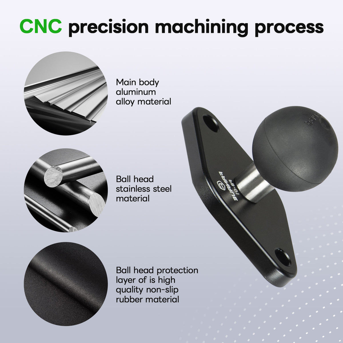 FANAUE Diamond Mount Base Compatible RAM Mount B Size 1" Ball Double S