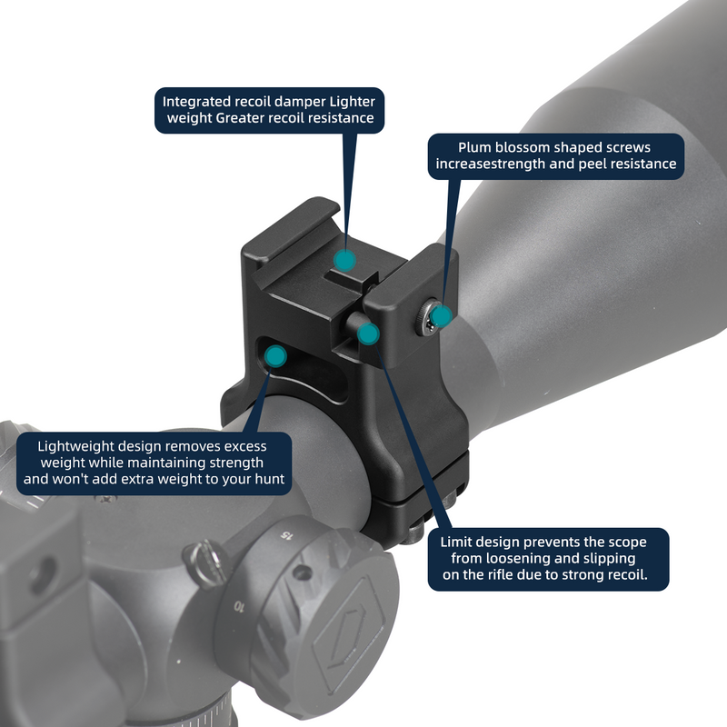 Load image into Gallery viewer, FANAUE SP-3038 Aluminum Picatinny Scope Rings for 30mm Diameter Picatinny Scope Rails, Cantilever Scope Mounting Double Rings Provide Stable Support for Tracking Targets