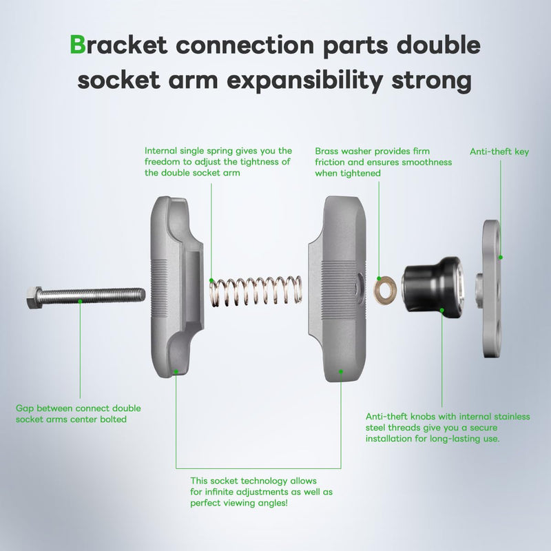 Load image into Gallery viewer, FANAUE Double Socket arm 60F with Anti-Theft Function