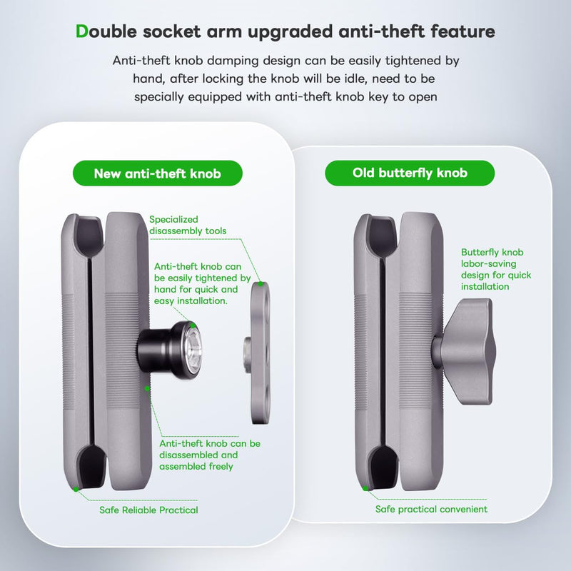 Load image into Gallery viewer, FANAUE Double Socket arm 90F with Anti-Theft Function