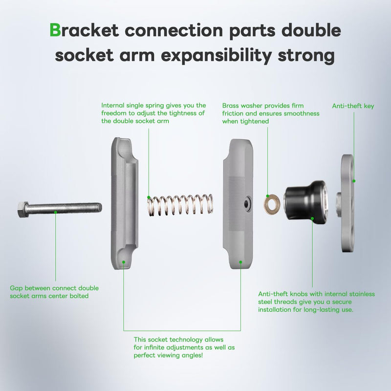 Load image into Gallery viewer, FANAUE Double Socket arm 90F with Anti-Theft Function