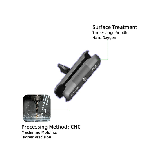 FANAUE DA-90 Double Socket Arm with Dual 1" Ball sockets