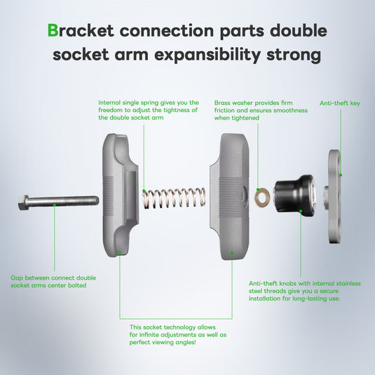 FANAUE Aluminum Double Socket Arm Compatible With 20mm Ball