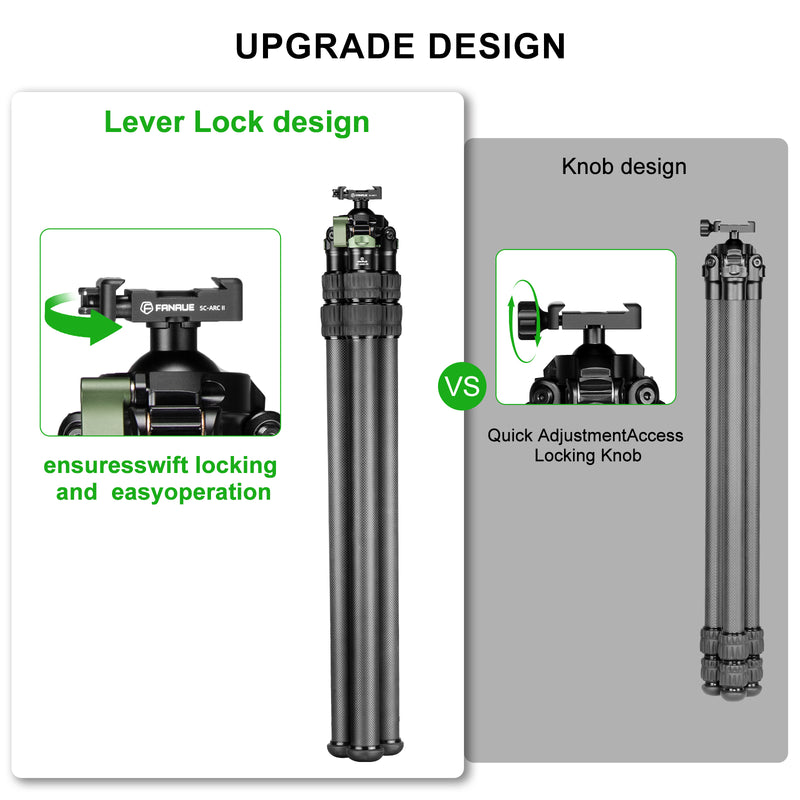 Load image into Gallery viewer, FANAUE ST-45D3 Carbon Fiber Tripod  With Arca Swiss quick release plate clamp with Rotating Ball Head Adapter,Load 44lb/20kg
