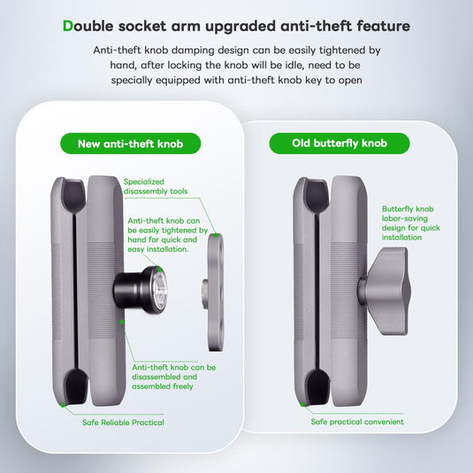 FANAUE Double Socket arm 90F with Anti-Theft Function