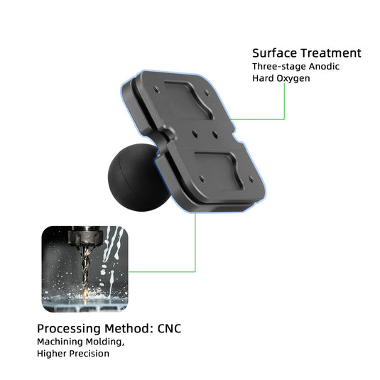 FANAUE CPC-07Pro Universal Phone Holder with 1'' Ball for Smartphones with a Width of 2.3" to 3.4"