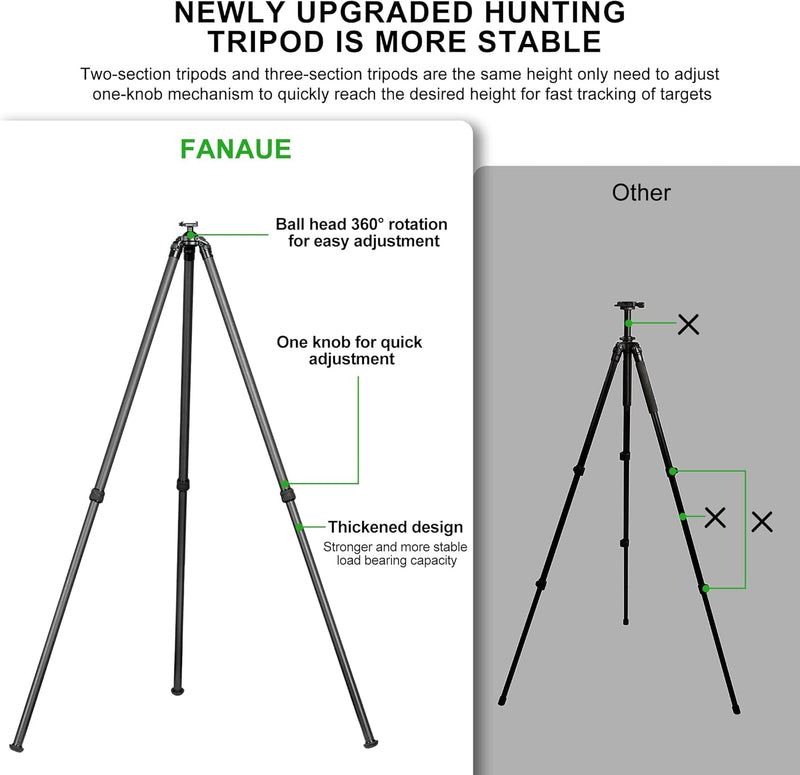 Load image into Gallery viewer, FANAUE ST-3620-65 Hunting Tripod Quick Release Plate Features Arca Swiss Dovetail Mount Carbon Fiber Tripod with Rotating Ball Head Adapter, Shooting Rifle Stand with Trigger System Load 55.12lb/25kg
