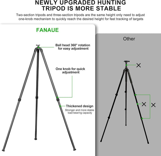 FANAUE ST-3620-65 Hunting Tripod Quick Release Plate Features Arca Swiss Dovetail Mount Carbon Fiber Tripod with Rotating Ball Head Adapter, Shooting Rifle Stand with Trigger System Load 55.12lb/25kg