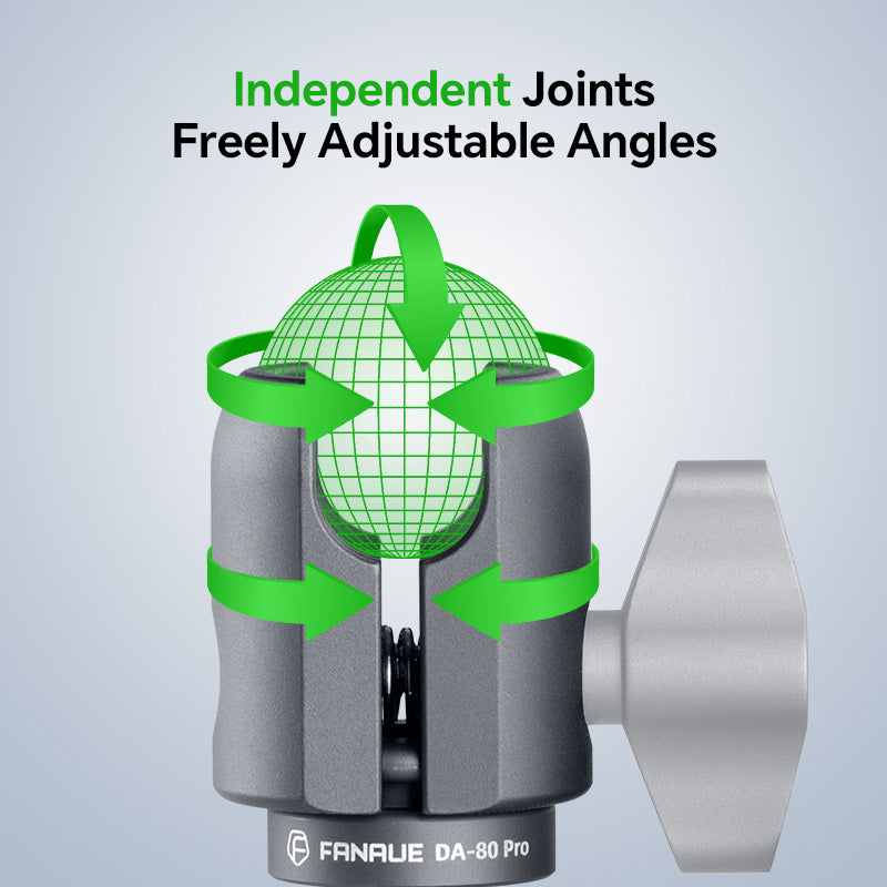 Load image into Gallery viewer, FANAUE Single Socket Arm Fit 25mm Ball Compatible with RAM mount 1&quot;Ball
