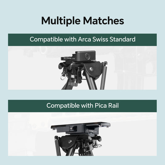 FANAUE SC-ARC Bipod Clamp Quick Release with Adapter Mount-Arca Swiss/RRS Dovetail to Picatinny