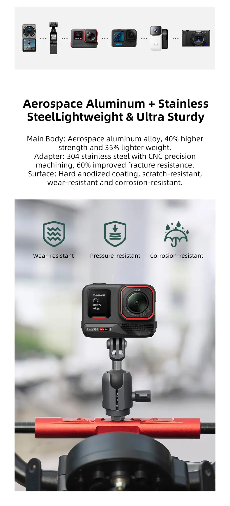 FANAUE Action Camera Mount / Universal Action Camera Holder_6