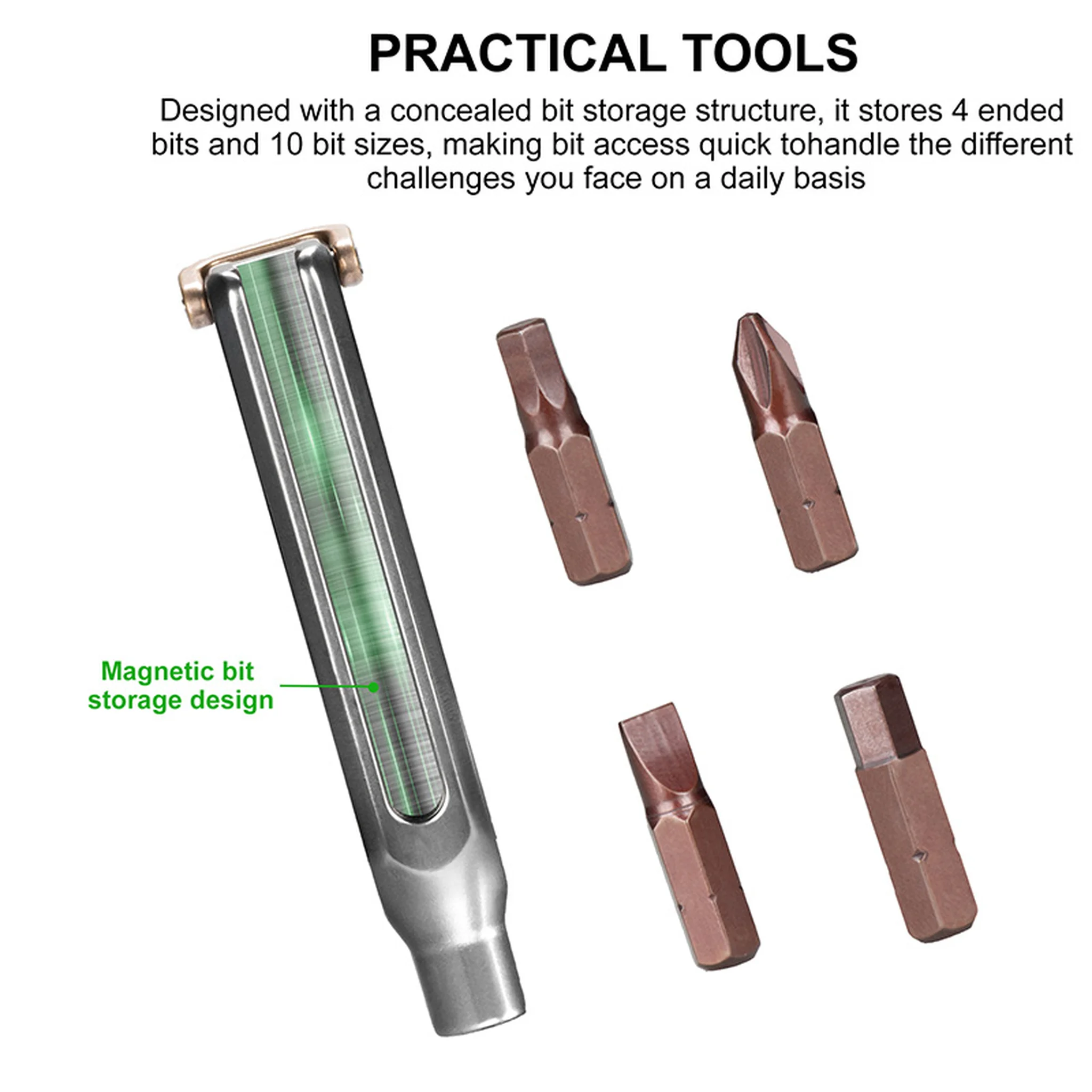FANAUE Titanium Pocket Screwdriver, Precision Screwdriver Set, Professional Grade Magnetic Repair Tool Kit for Electronics.