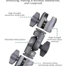 FANAUE DA-120PRO Double Socket Swivel Arm Compatible with 1 Inches/B Size /25mm Ball Mounts Accessories, Powerful Clamp Compatible with RAM Mount