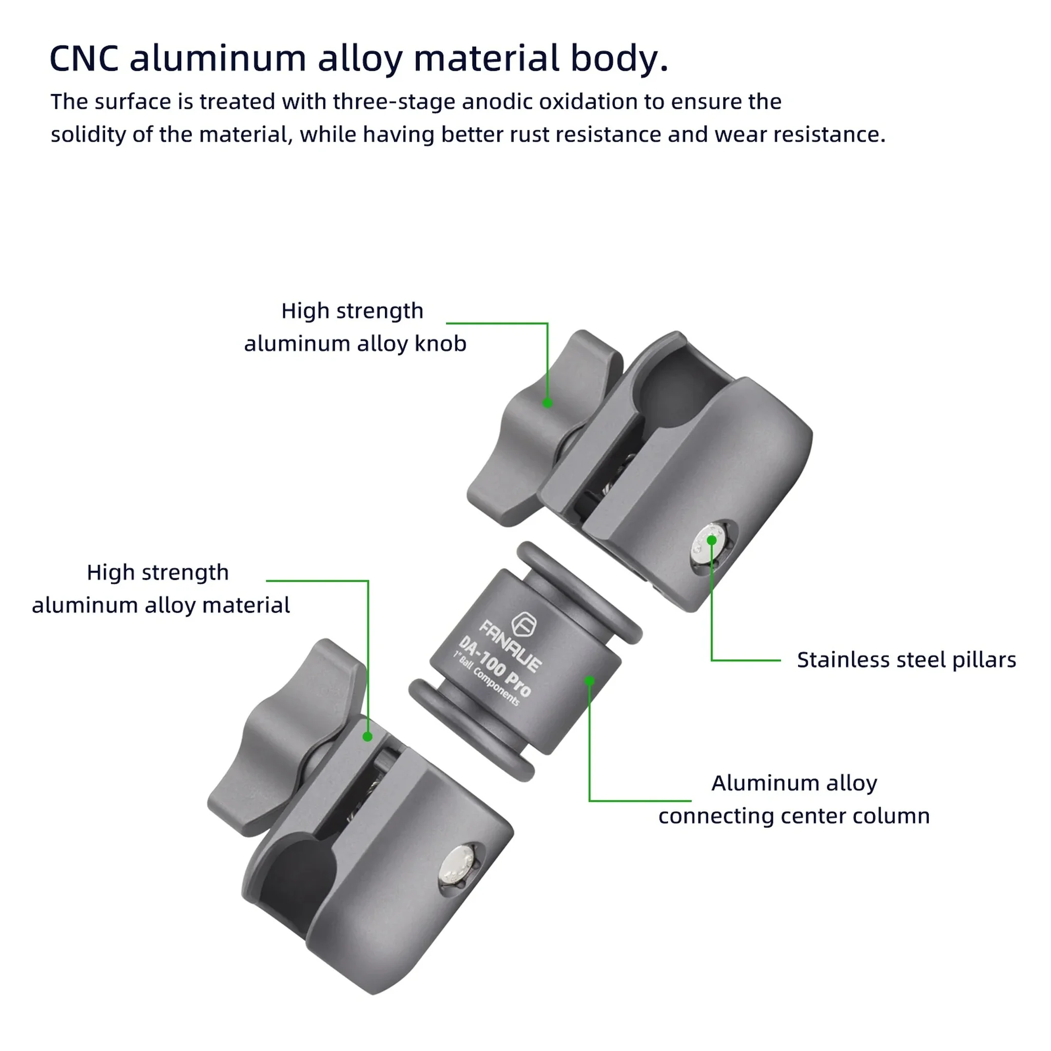FANAUE Composite Dual-sided 360° rotation Double Socket Swivel Arm Compatible with RAM Mounts 1" Ball Components
