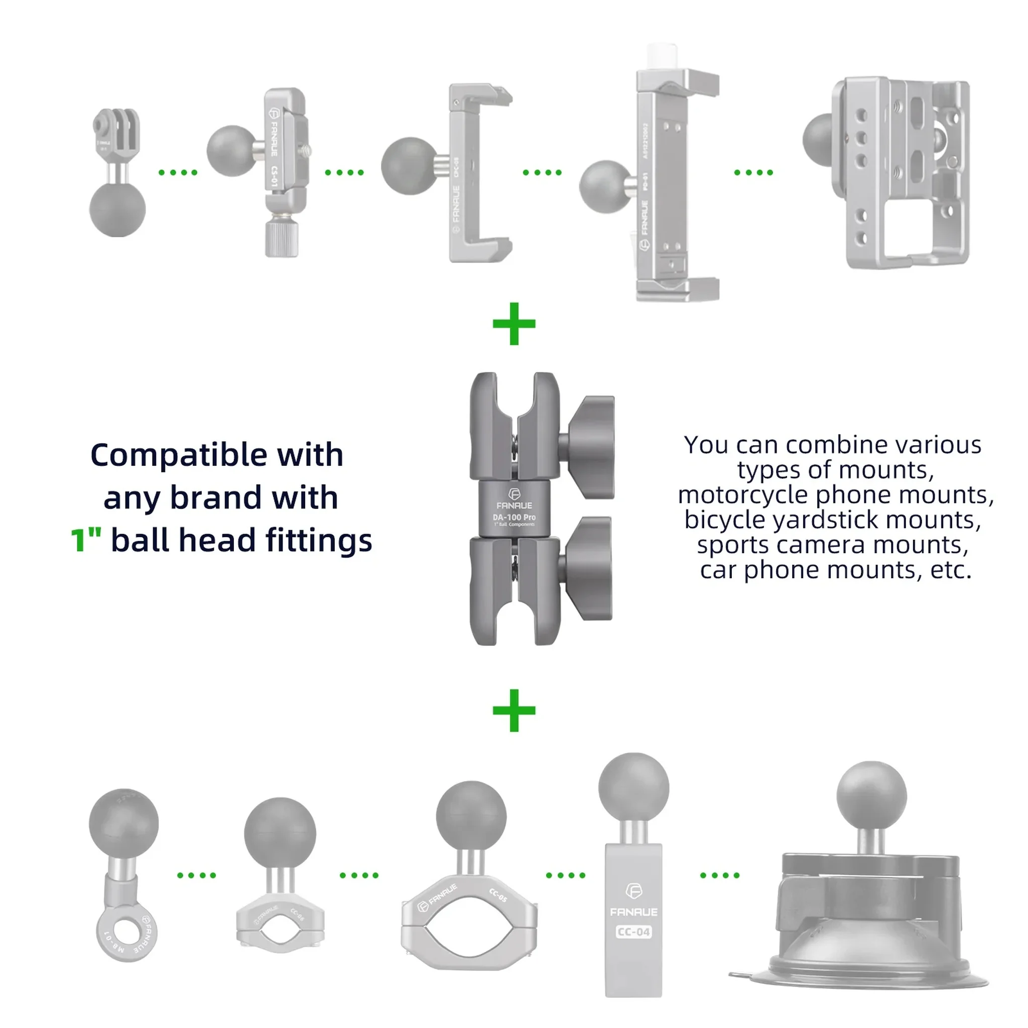 FANAUE Composite Dual-sided 360° rotation Double Socket Swivel Arm Compatible with RAM Mounts 1" Ball Components
