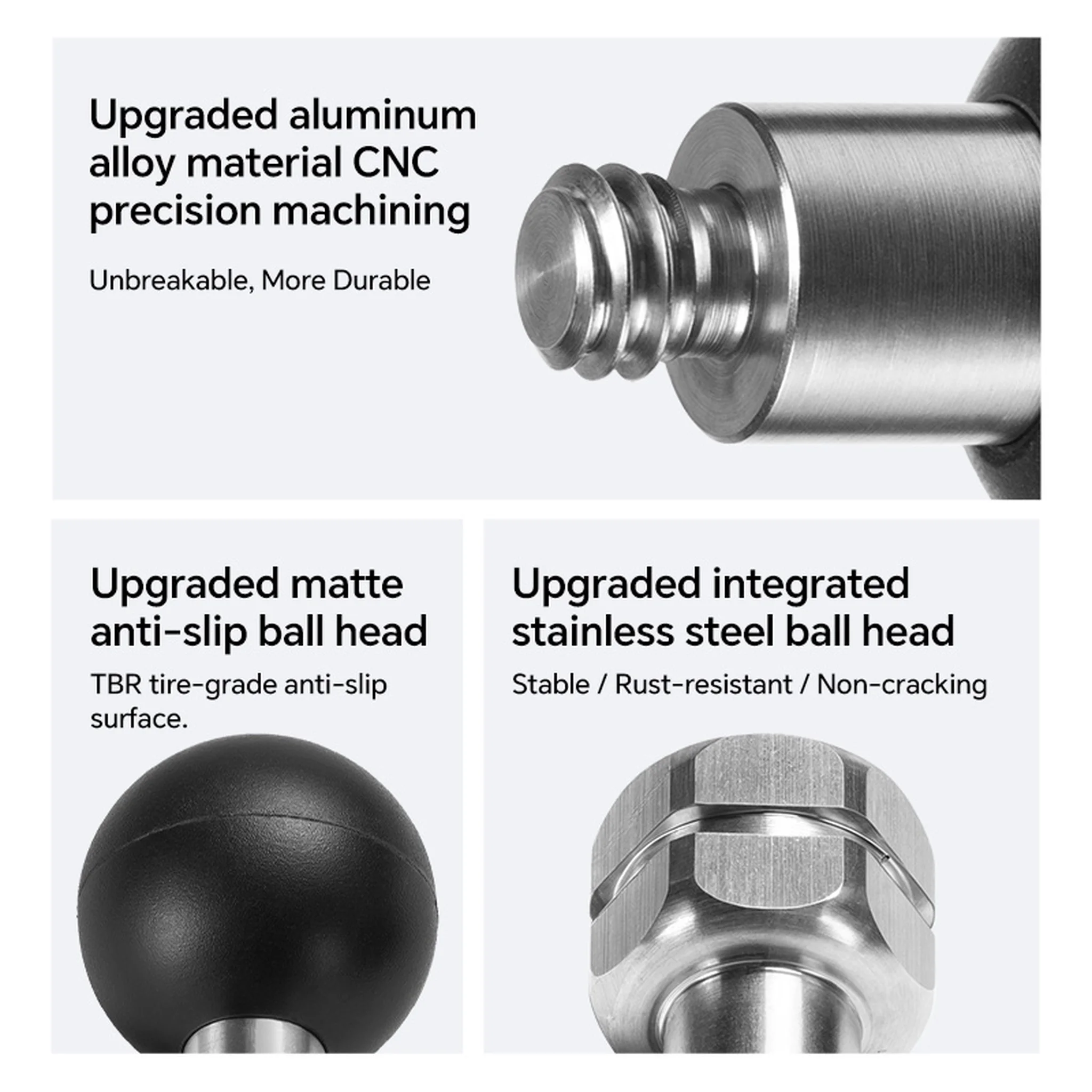 FANAUE B-1 Ball Adapter with 1/4"-20 Threaded Post,three models are available (25/20/17mm), compatible with the RAM mounting system.