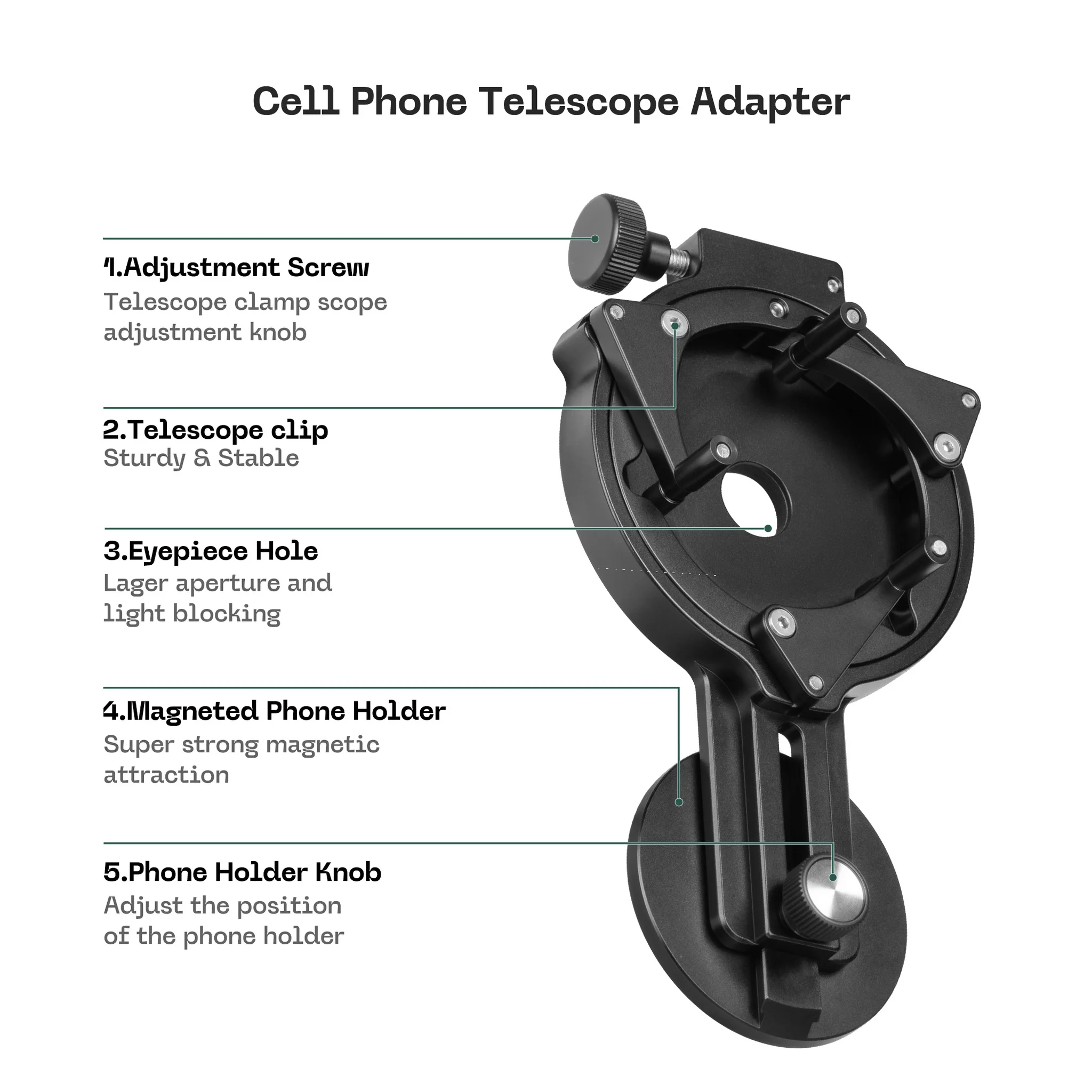 FANAUE Smartphone Digiscoping Adapter with Magnetic Mount For for Binoculars and Spotting Scope
